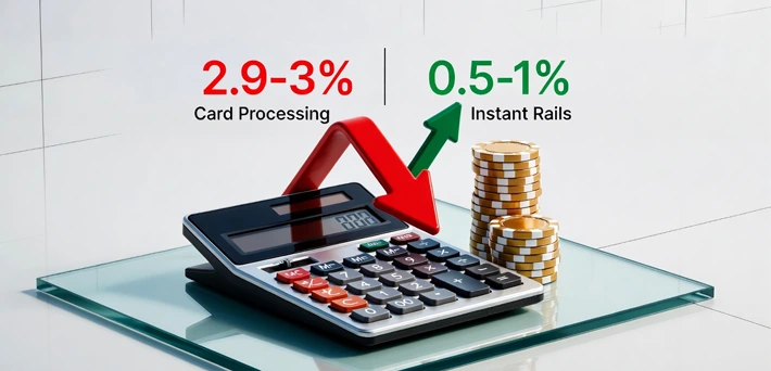 Instant poker payments costs and operational benefits Instant poker payments costs and operational benefits
