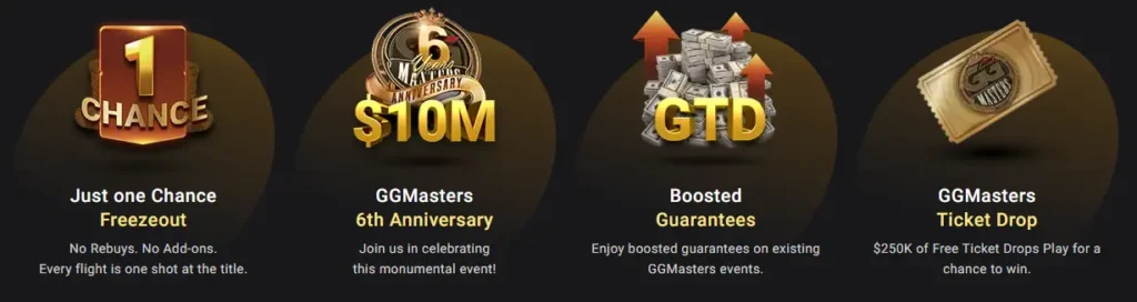GGMasters Freezeout 6th Anniversary Details GGMasters Freezeout 6th Anniversary Details